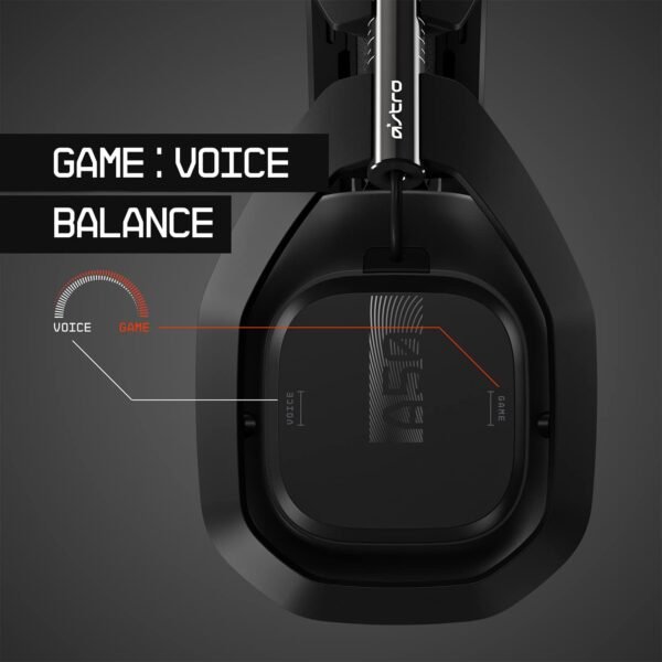 ASTRO A50 Wireless Gaming Headset with Base Station - Image 4