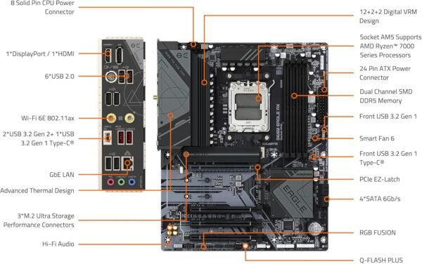 Gigabyte B650 EAGLE AX - Image 7