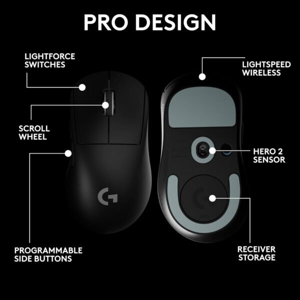 Logitech G PRO X Superlight 2 DEX Lightspeed Wireless Gaming Mouse - Image 8