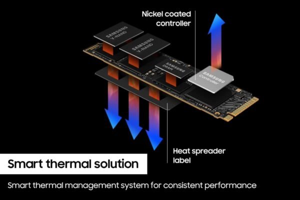 SSD Samsung 990 PRO 1TB NVMe M.2 | PCIe Gen 4.0 - Image 6