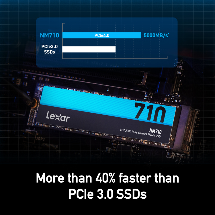 LEXAR NM710 | 1TB PCIe Gen4x4 NVMe | M.2 2280 – Image 2
