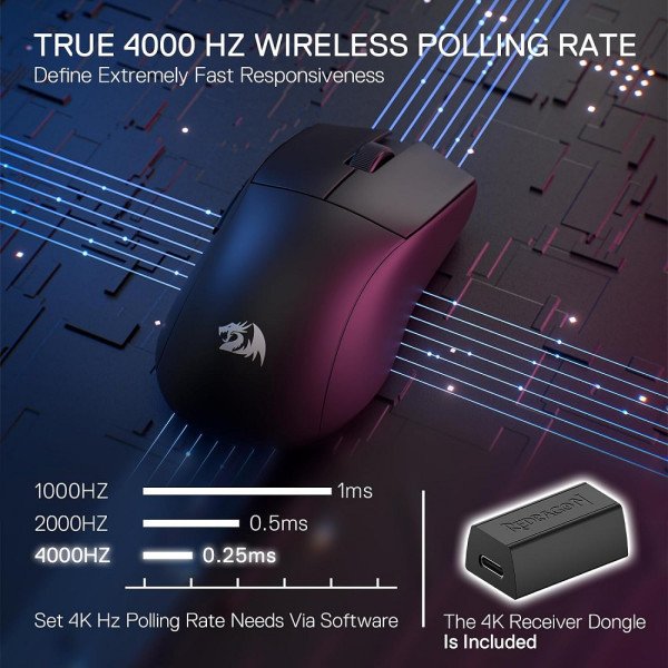 REDRAGON M916 PRO | Wireless Gaming Mouse | 4KHz | – Image 4